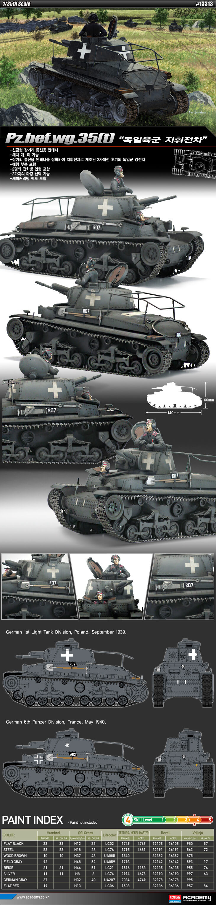 โมเดลรถถัง Pz.Bef.Wg.35(t) Command Tank 1/35